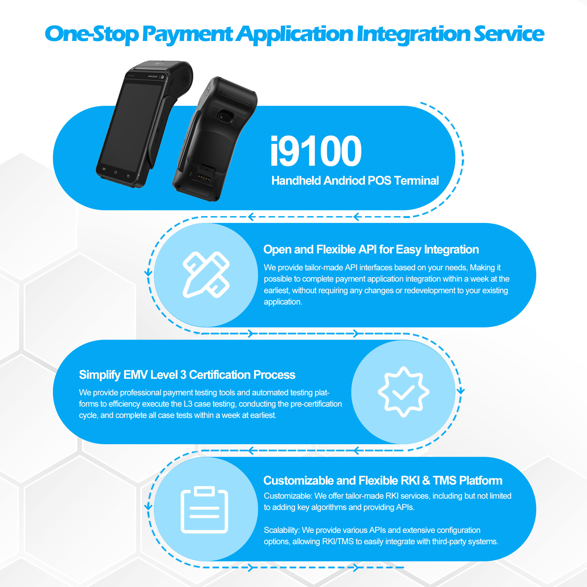 i9100-one-stop-payment.jpg