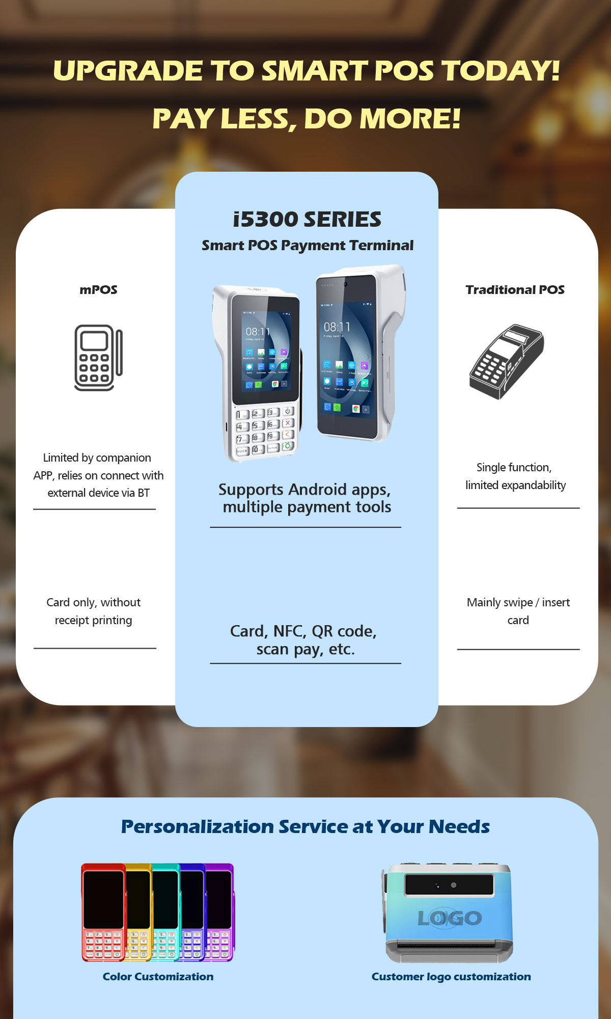 Why Choose Android Smart POS Over MPOS and Traditional POS?