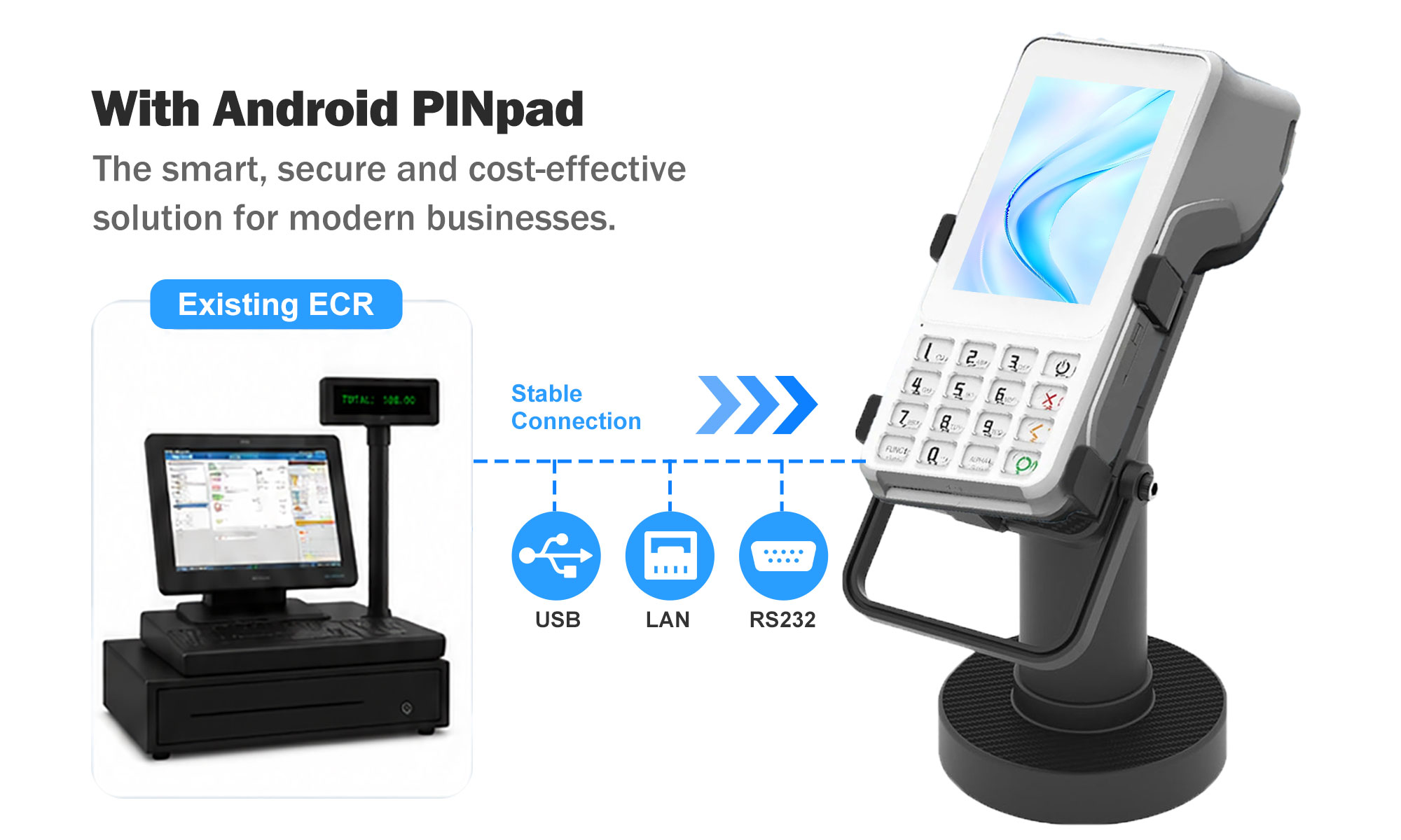 Android-PINpad.jpg